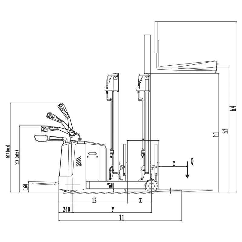 EVVP12C-P/EVVP15C-P elektrisk motvektstabler med førerplattform