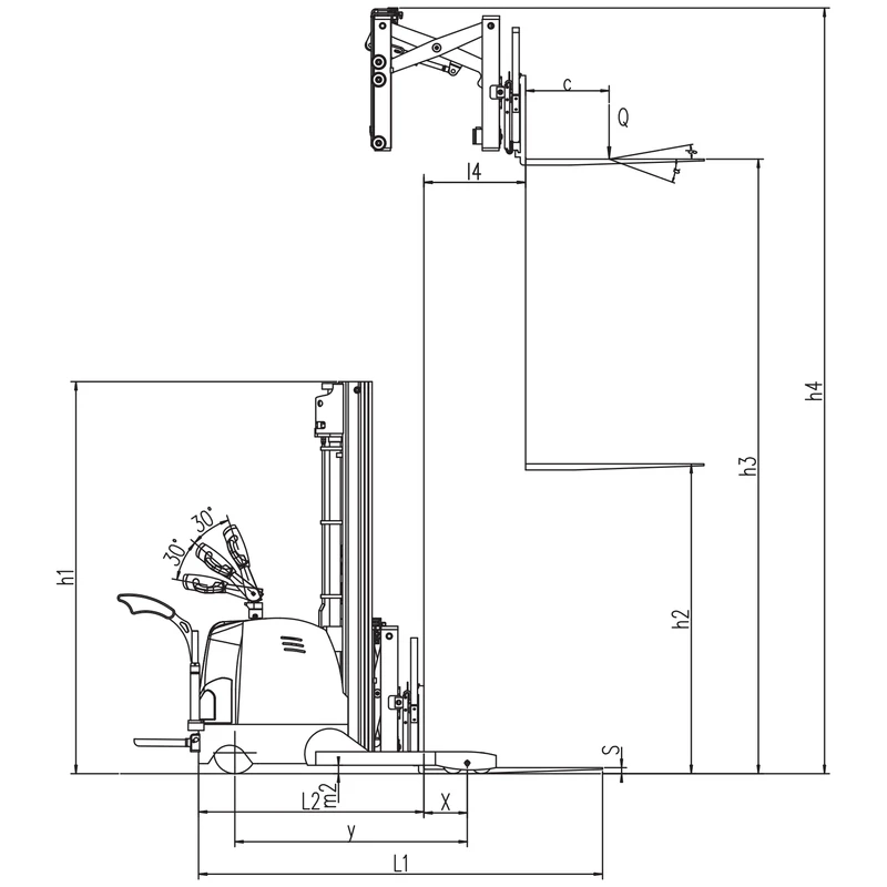 EVV12DS/EVV15DS elektrisk skyvemaststabler for smale lagerganger