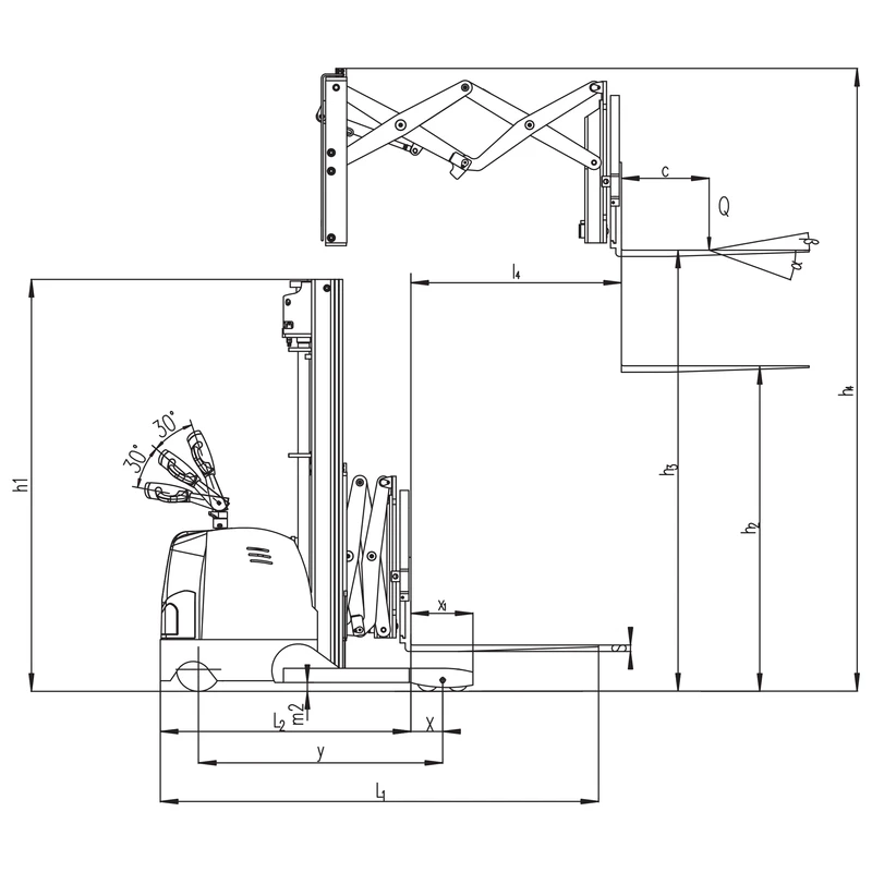 Elektrisk skyvemasttruck EVV15DDS/EVV20DDS med magnetventilstyring – bilde 2