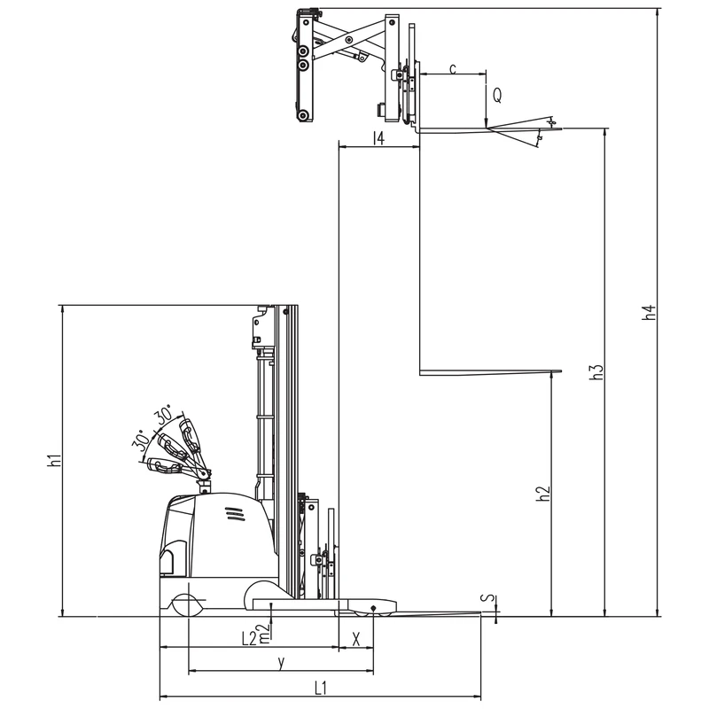 Elektrisk skyvemasttruck EVV15DDS/EVV20DDS med magnetventilstyring – bilde 3