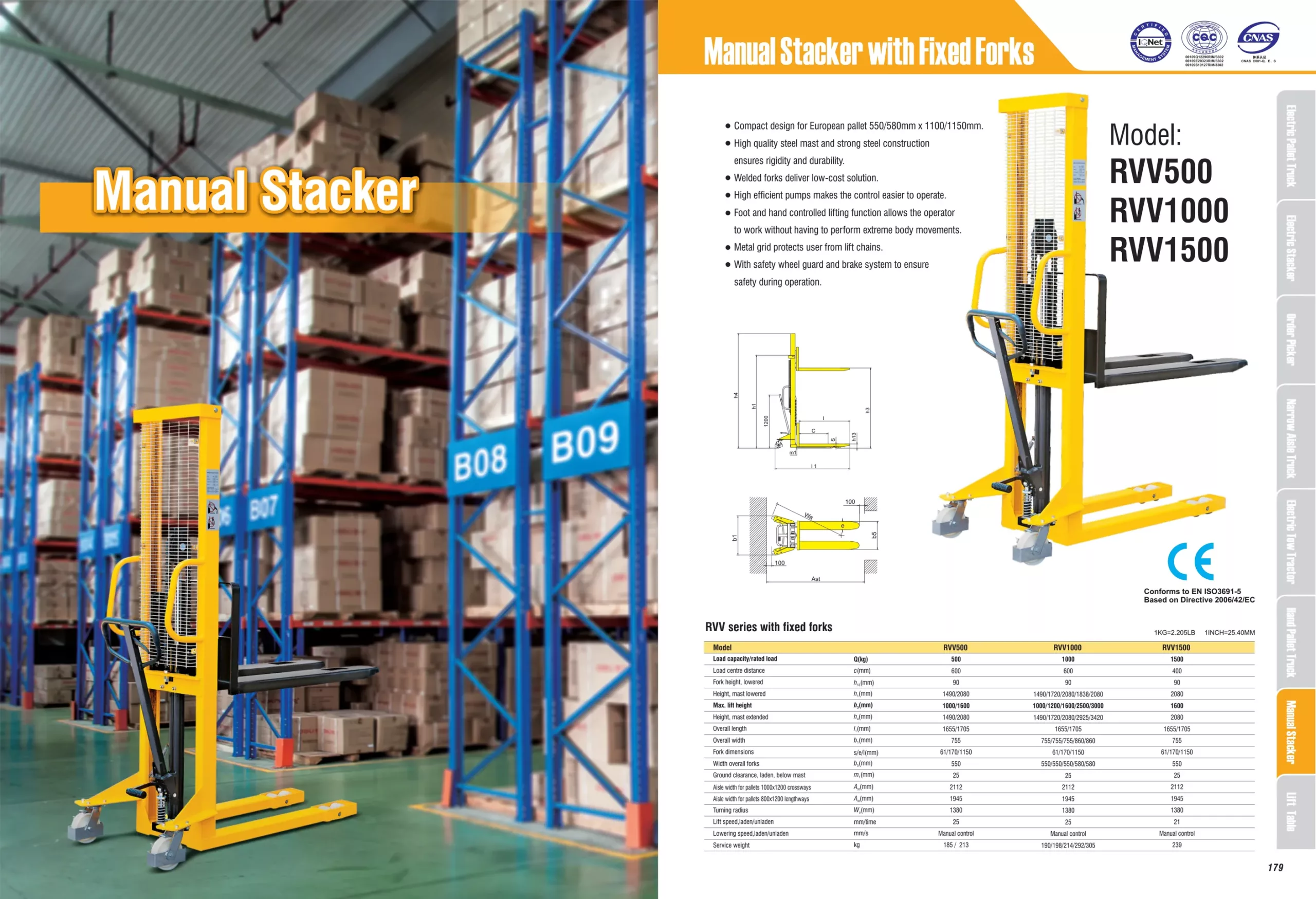 RVV500 manuell pallestabler for EU-paller – produktvisning