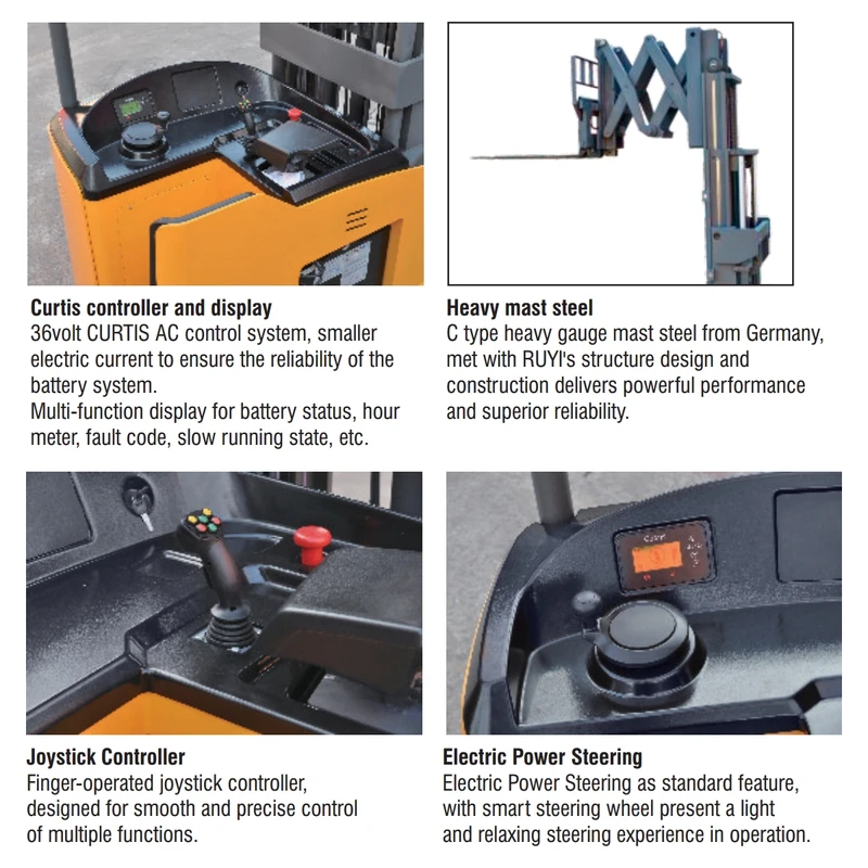 Elektrisk skyvemasttruck med dobbel saksemekanisme REV20DDS, 2000 kg – bilde 2