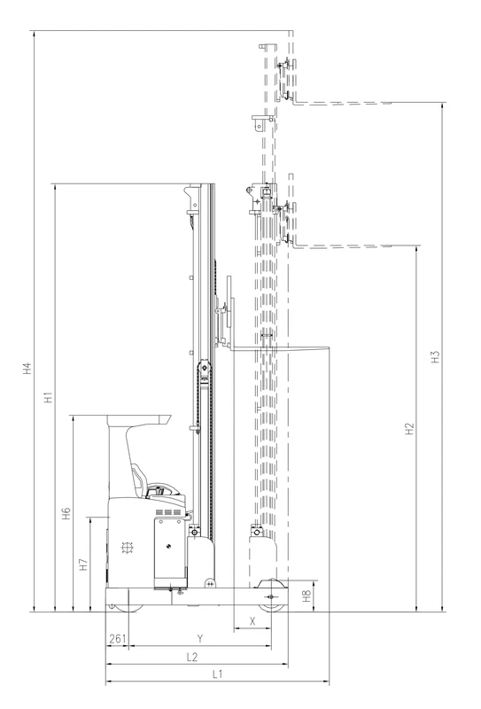 REV20 elektrisk skyvemasttruck med mastalternativer opptil 9500 mm