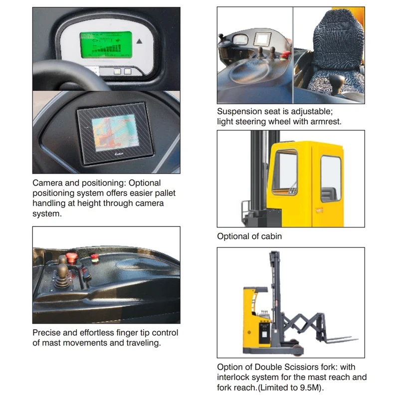 Elektrisk skyvemasttruck REV20VP for lager og materialhåndtering