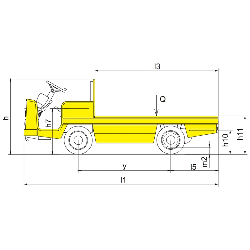 VEV20/VEV25/VEV30 elektrisk plattformtruck for interntransport
