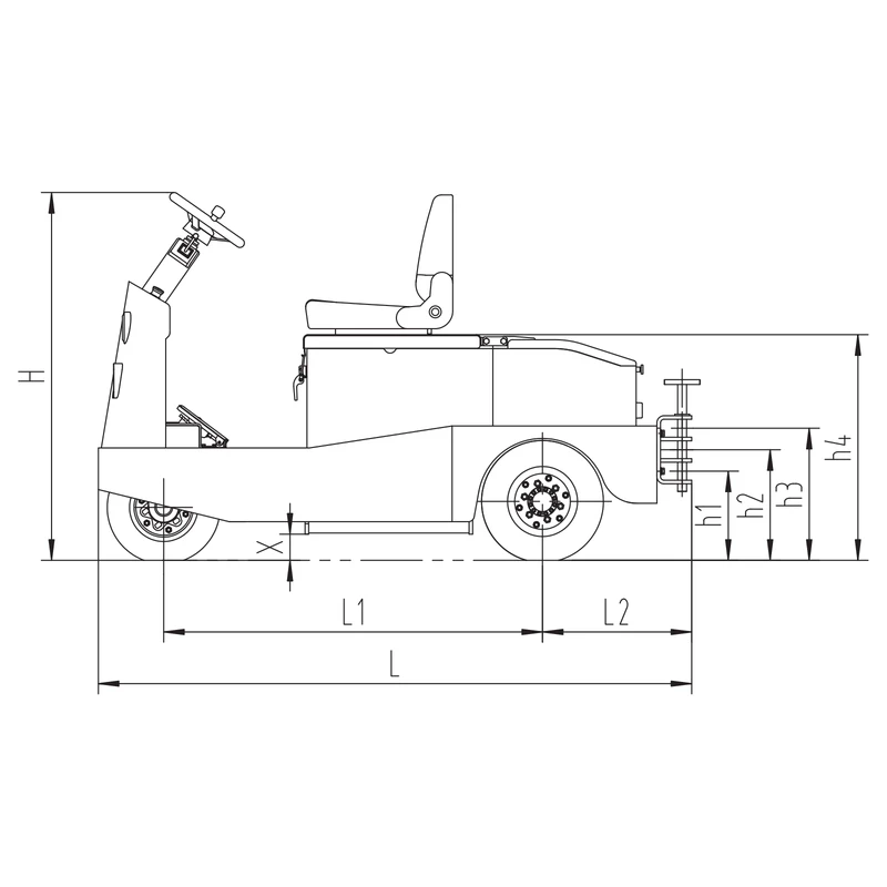 MVEV20/MVEV30 elektrisk trekkvogn med hydraulisk driftsbrems